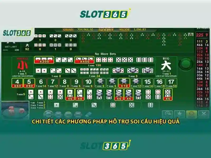 Nguồn gốc và sứ mệnh của casino Slot365
