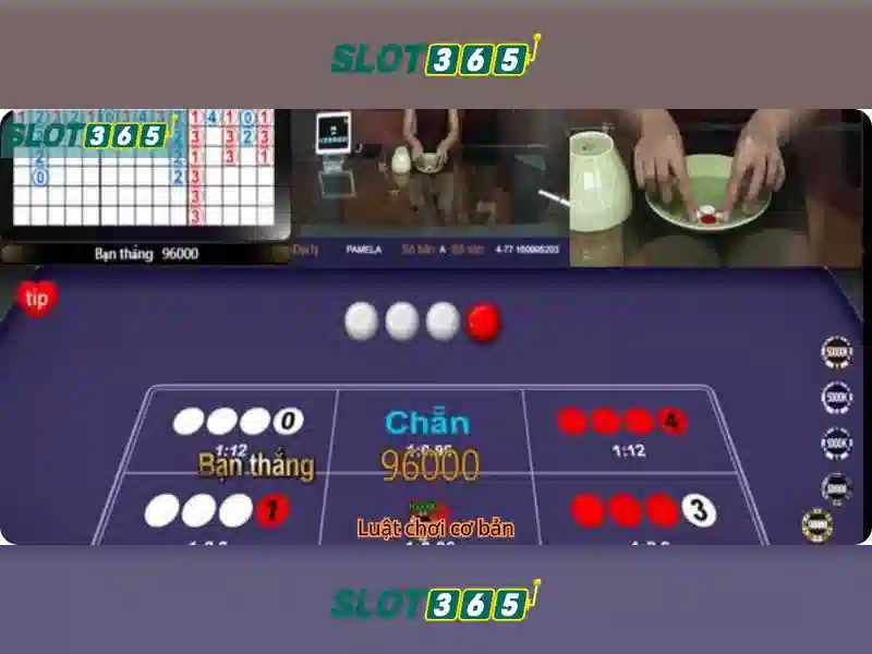 Slot365: Đánh giá và trải nghiệm xèng trực tuyến 1 Đăng Nhập