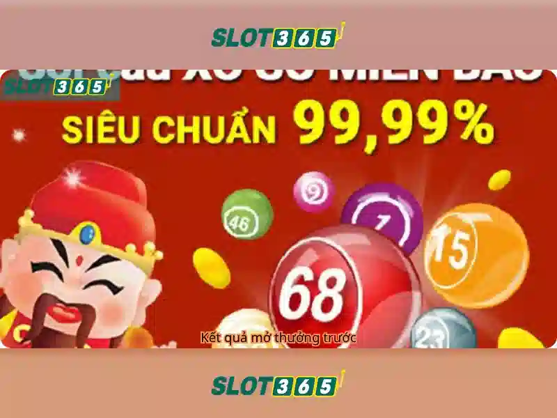 Các trò chơi tại Slot365 Các trò chơi tại Slot365