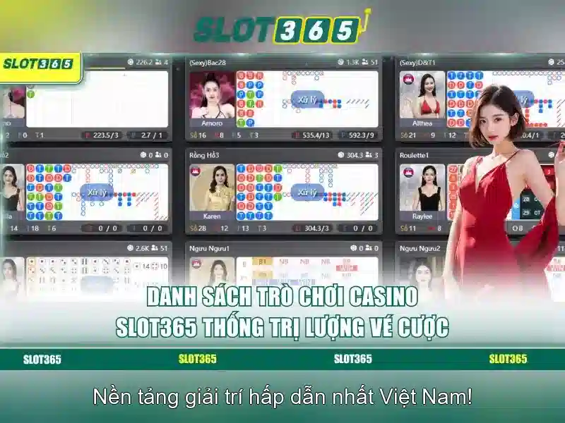 Slot365: Đánh giá và trải nghiệm nền tảng xèng trực tuyến Go88